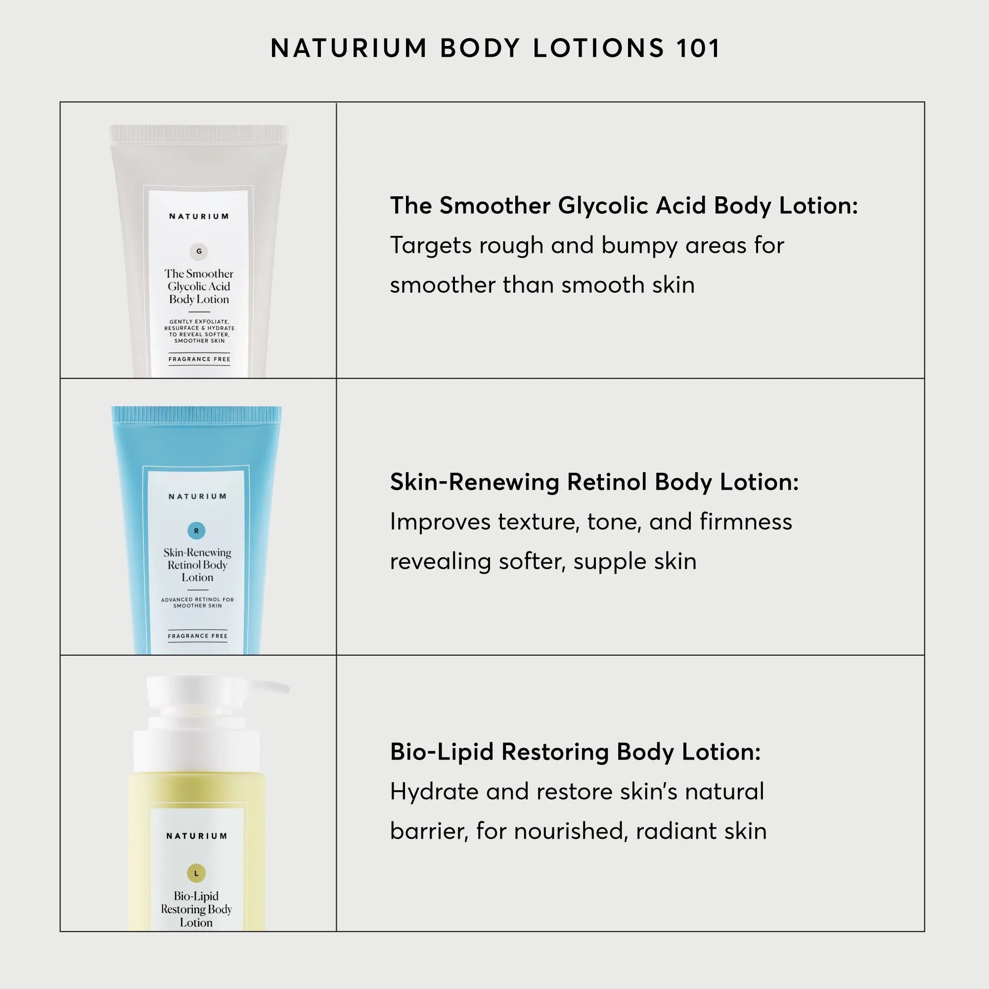NATR-40008-Alt-Images-Skin-Renewing-Retinol-Body-Lotion-05.jpg