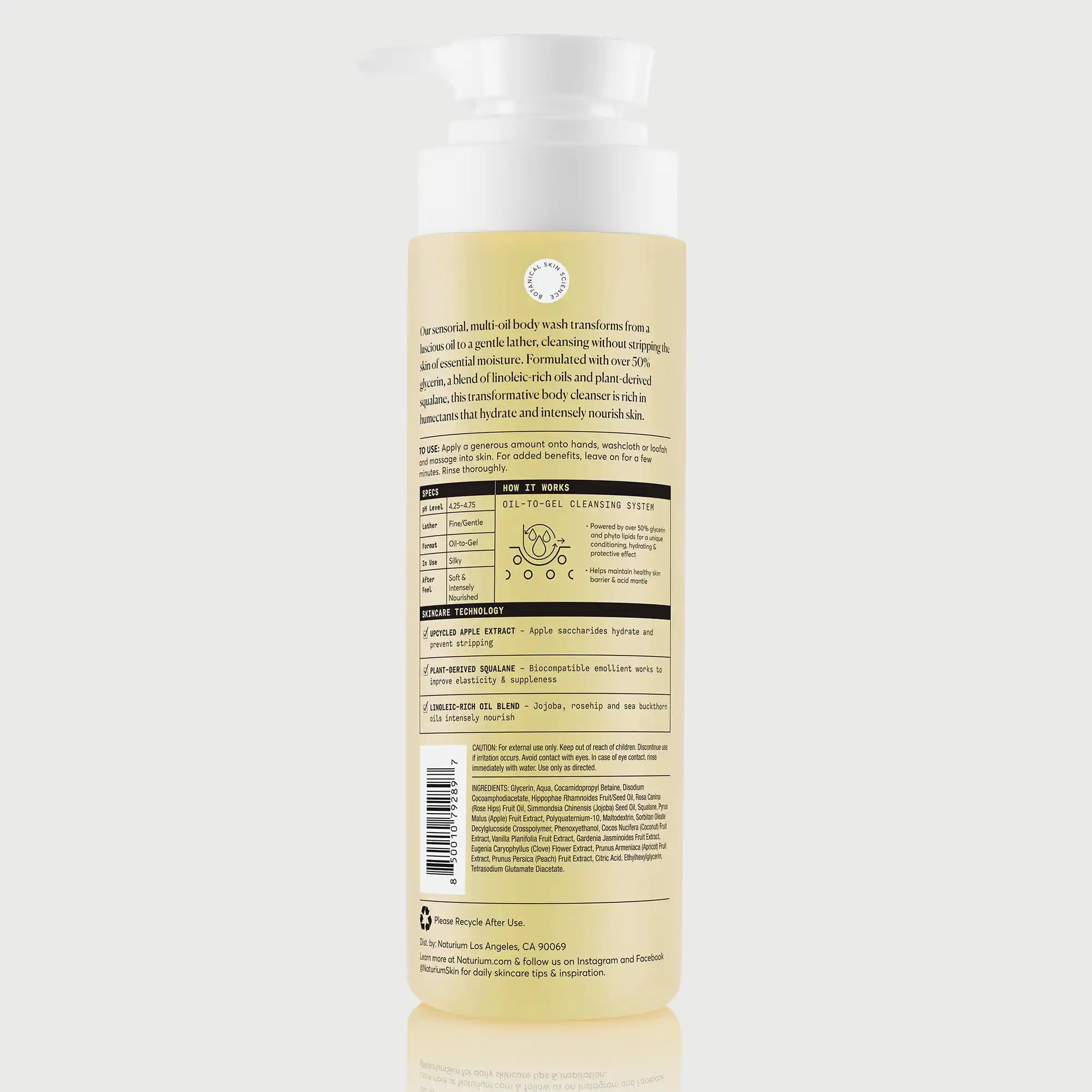 PDP_GlowGetter_MultiOil_BodyWash_back_v2.jpg